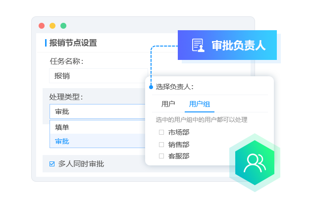節(jié)點負(fù)責(zé)人