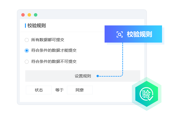 流程節(jié)點檢驗